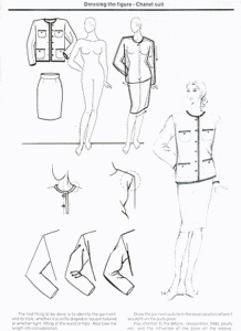 Fashion Design Simplified Method AB – eBook – Fashion Books Online